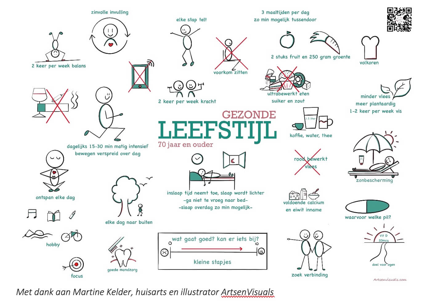 Een belangrijke stap naar een gezondere samenleving